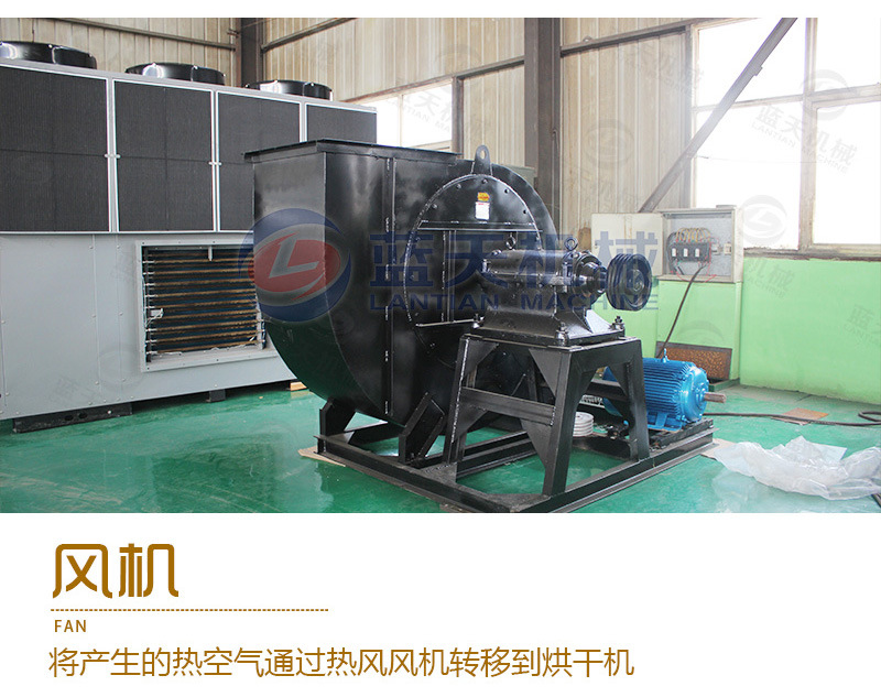 中藥材網(wǎng)帶烘干機構成部分