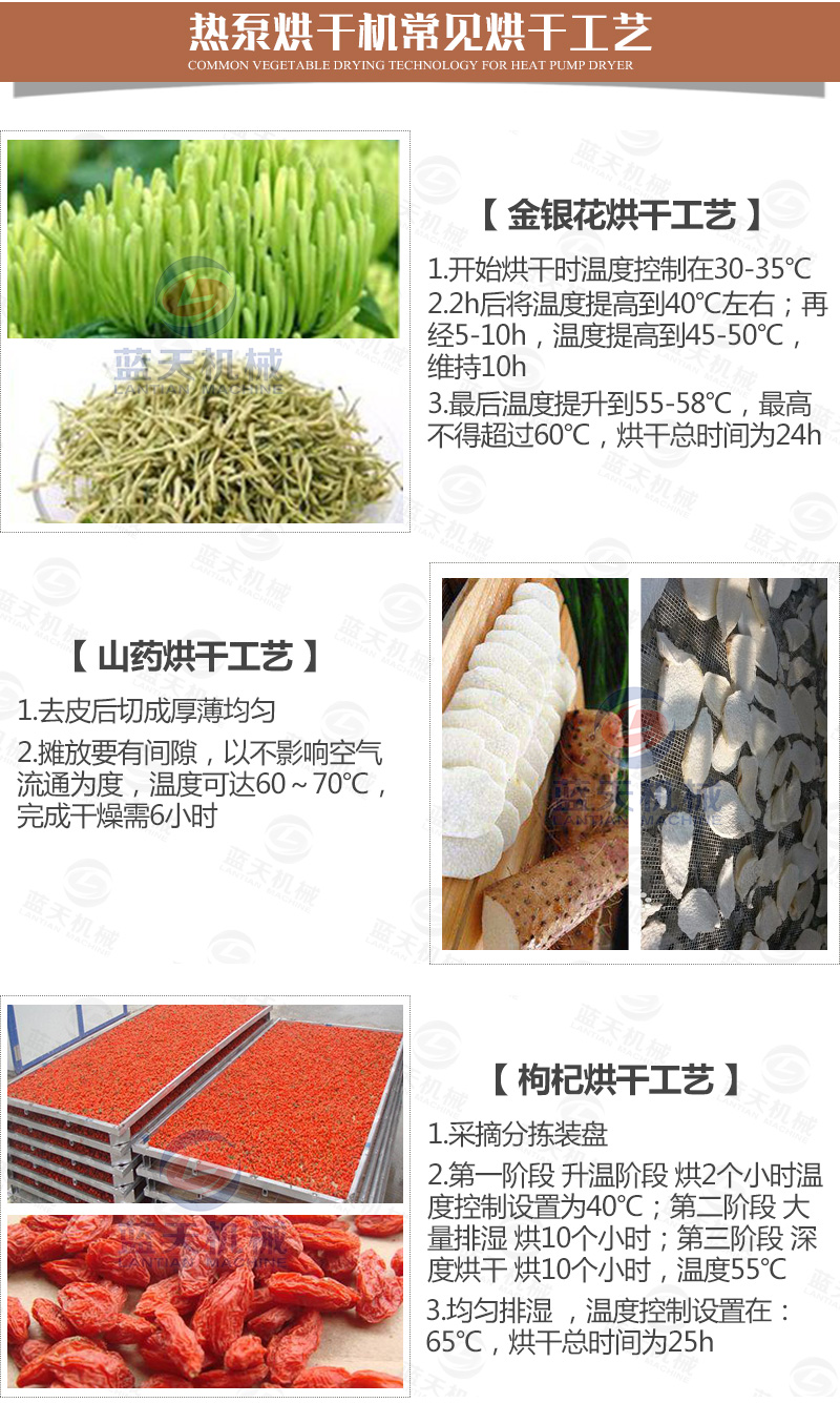 紙管烘干機常見(jiàn)烘干工藝