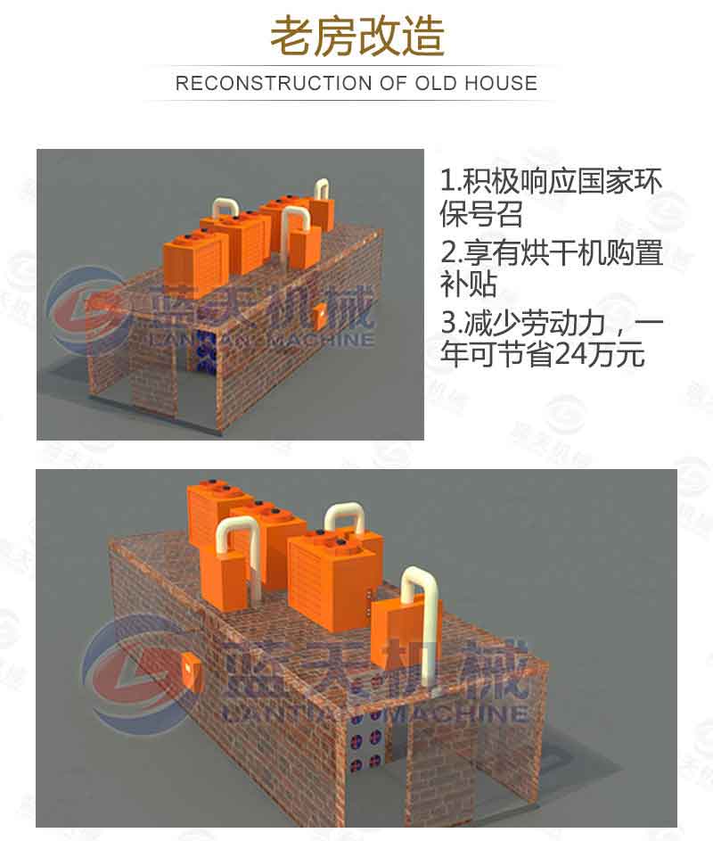 蟲(chóng)草花烘干機老房改造