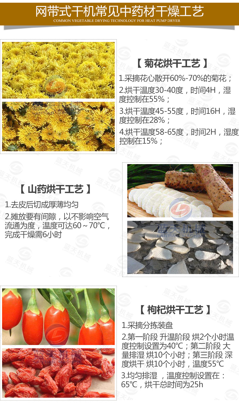 金銀花網(wǎng)帶式烘干機常見(jiàn)烘干工藝