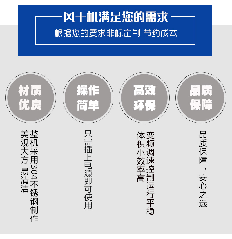 風(fēng)干機滿(mǎn)足您的需求